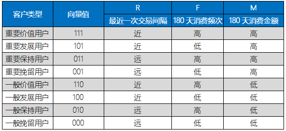 产品经理，产品经理网站